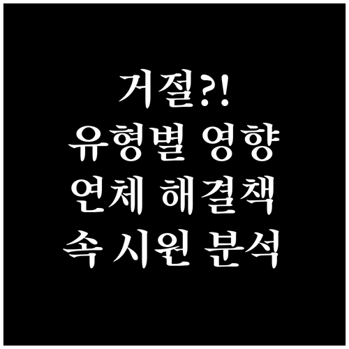 대환대출 거절? 연체 유형별 영향 분석 및 해결책 제시