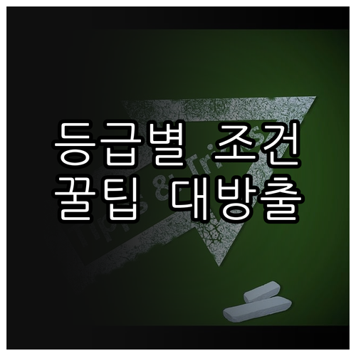 신용등급별 대출 조건: 한도, 금리, 신용 관리 방법 완벽 가이드