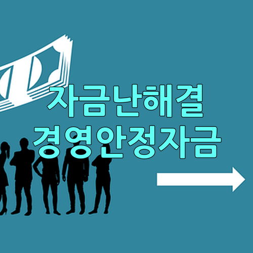 소상공인 자금난 해결책 2025 일반경영안정자금: 지원 조건, 한도, 신청