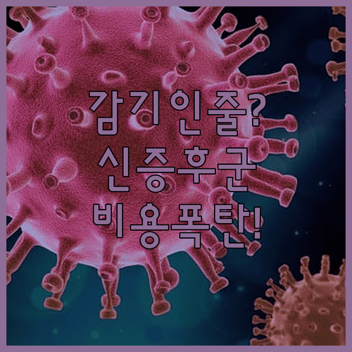 신증후군출혈열 증상과 검사 비용 | 병원별 차이점 및 주의사항